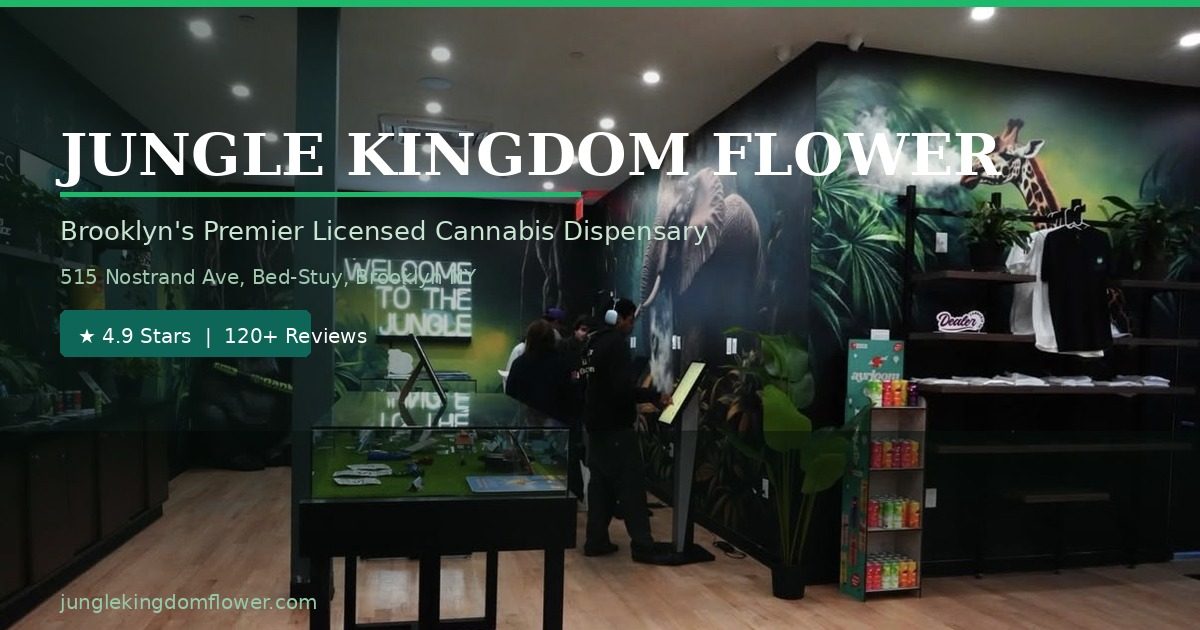 Cannabis lab testing and Certificate of Analysis